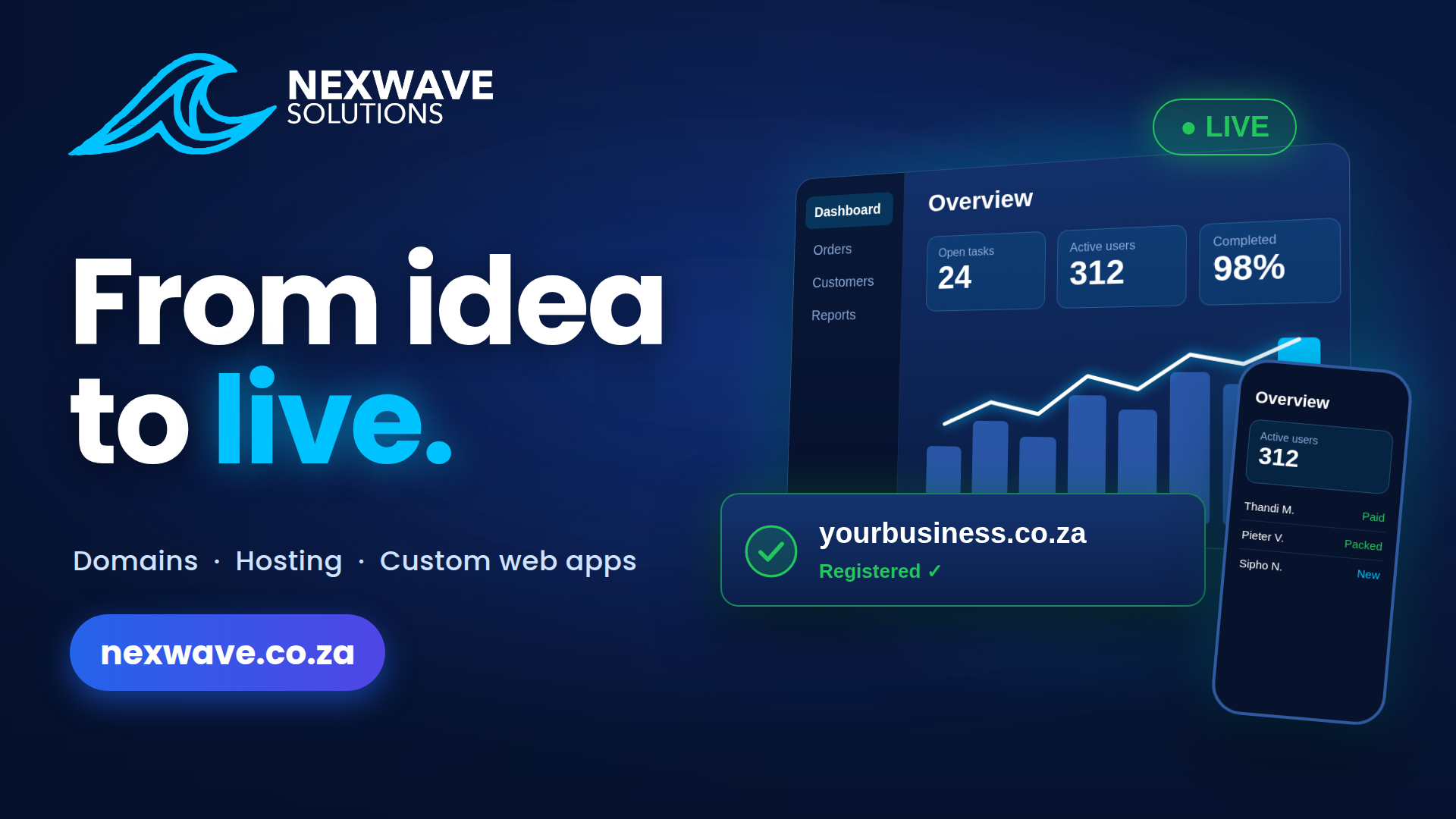 NexWave Ad 2